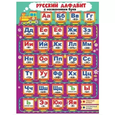 Плакат РУССКИЙ АЛФАВИТ 596х440мм, с названиями букв