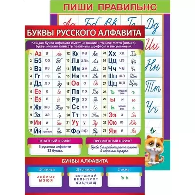 Карточка обучающая БУКВЫ РУССКОГО АЛФАВИТА А4
