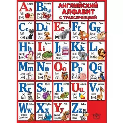 Плакат АНГЛИЙСКИЙ АЛФАВИТ с транскрипцией 596х440мм, А2